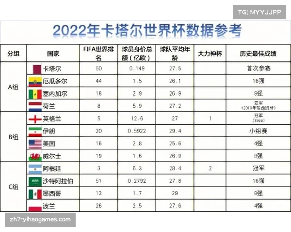 最新FIFA世界排名解析:各国球队实力变化与前景展望 最新FIFA世界排名解析:各国球队实力变化与前景展望